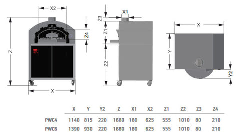 Wood-fired oven with support for 6 pizzas, Roaster P