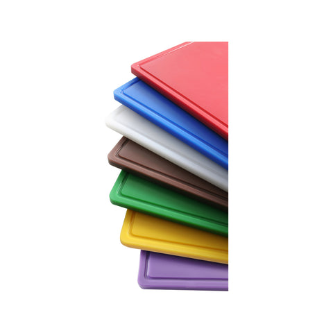 Tocator Haccp